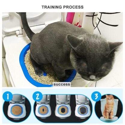 Best Plastic Cat Toilet Training Kit Litter Box Puppy Cat Litter Mat Cat Toilet Trainer Toilet Pet Cleaning Cat Training Produ